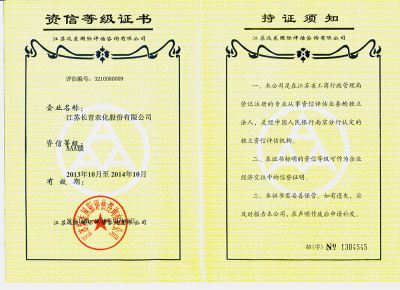 сертификат кредитного рейтинга 26-3A